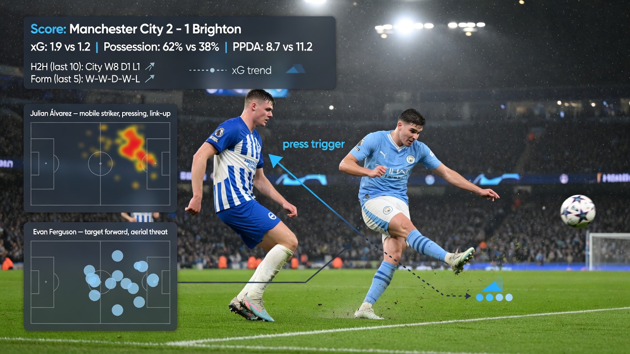 Close-up, documentary-style sideline photo during a Premier League match: Álvarez in sky-blue and Ferguson
